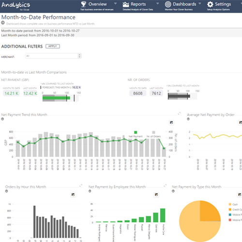 screenshots-analytics_0000_1
